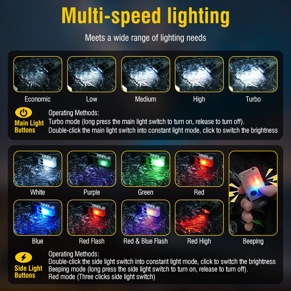 BORUiT V20 Fluorescence Buzzer - Fishing Light review and price